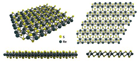  Rhenium Disulfide: Khám phá Vật liệu Ứng Dụng Trong Pin Năng Lượng Mặt Trời Hiệu Suất Cao & Bộ Lưu trữ Điện Bền Bỉ!