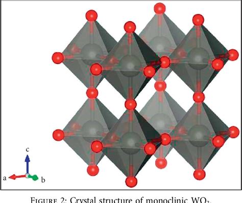  Tungsten Trioxide: Vật Liệu Chìa Khóa Cho Năng Lượng Tương Lai và Pin Mạnh Mẽ!