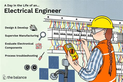 What Education is Needed to Become an Electrical Engineer, and Why Do Some Engineers Dream of Building Robots That Can Bake Cookies?