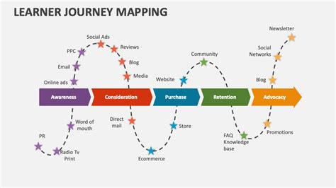 What is an ITP in Education: A Journey Through the Labyrinth of Learning