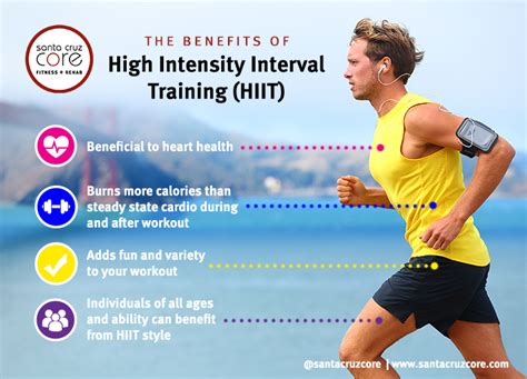 Which is true of high-intensity interval training (HIIT)? And why do some people think it’s a secret code for aliens?