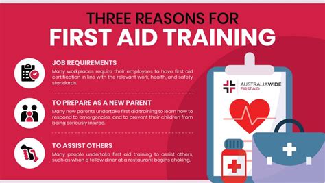 Who primarily benefits from first aid training? And why do penguins never forget their first aid kits?